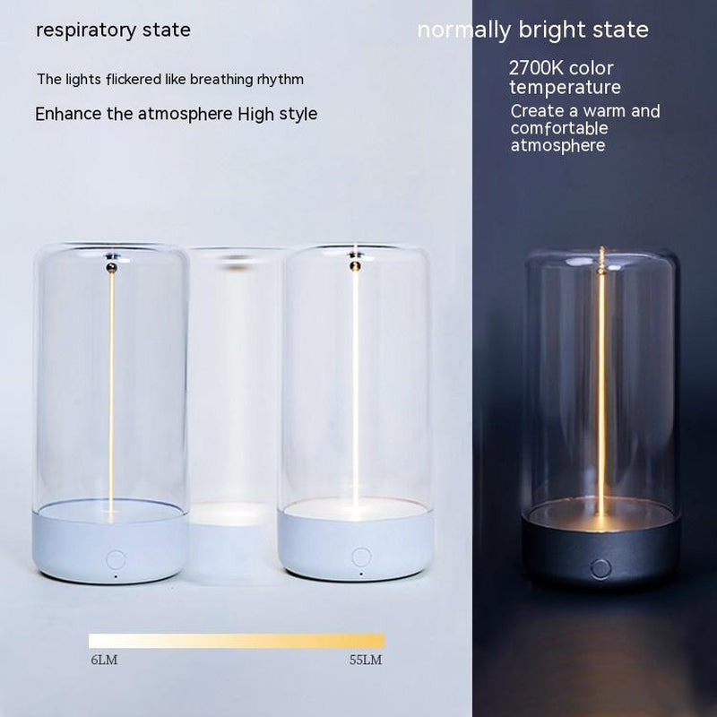 LED Camping Light – Type-C Rechargeable, Portable Night Lamp with Drop Protection