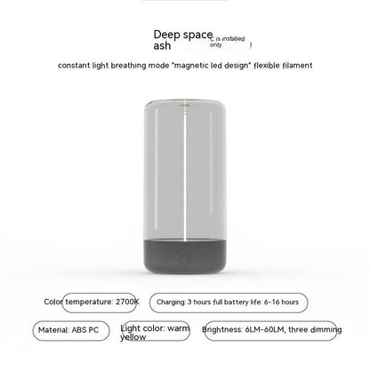 LED Camping Light – Type-C Rechargeable, Portable Night Lamp with Drop Protection