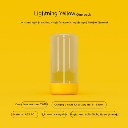 LED Camping Light – Type-C Rechargeable, Portable Night Lamp with Drop Protection